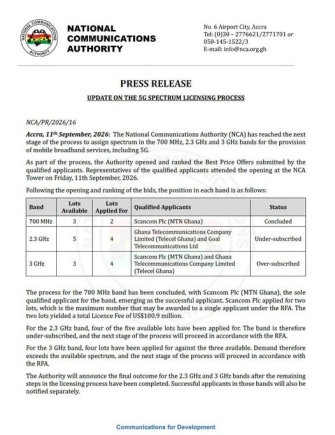 NCA spectrum auction: MTN secures 700MHz lots for US$109.9m 5g