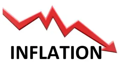 February inflation rate