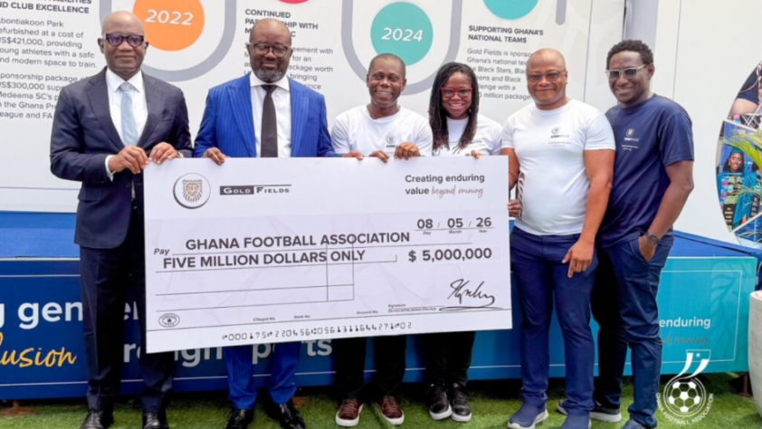 GFA